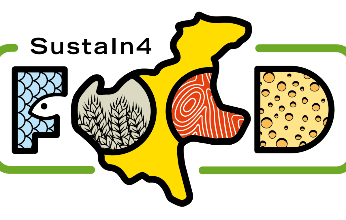 SustaIn4Food (Sustainability and Innovation for Food)